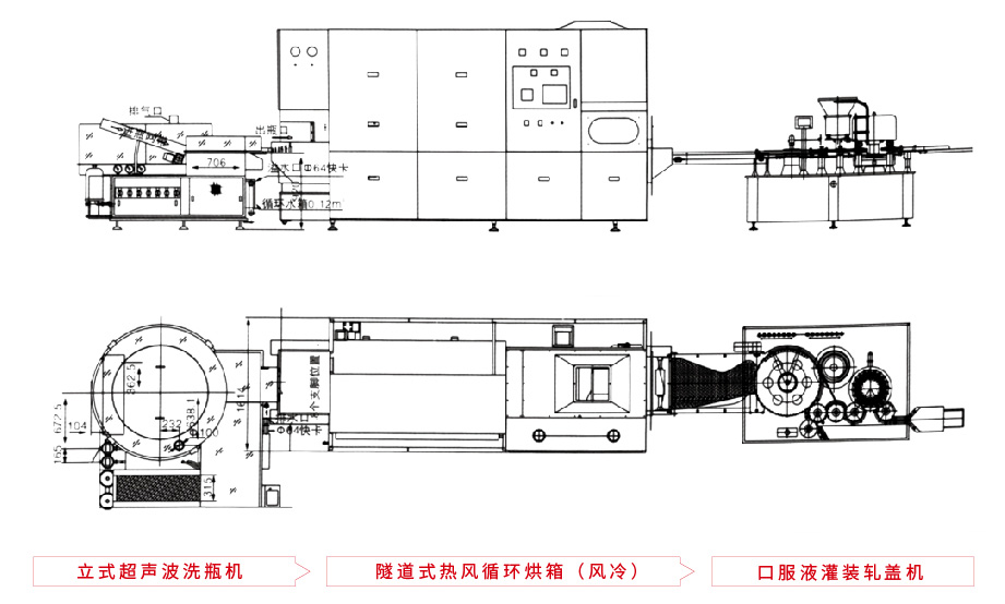 口服液灌装生产线